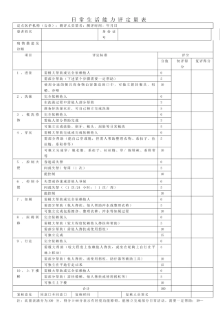 日常生活能力评定量表