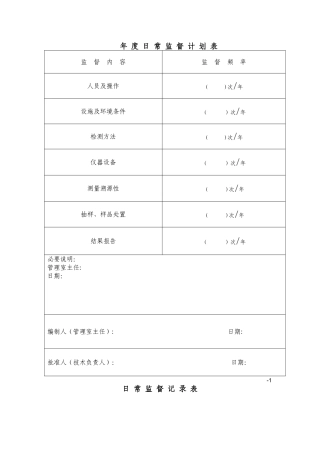 日常监督计划表