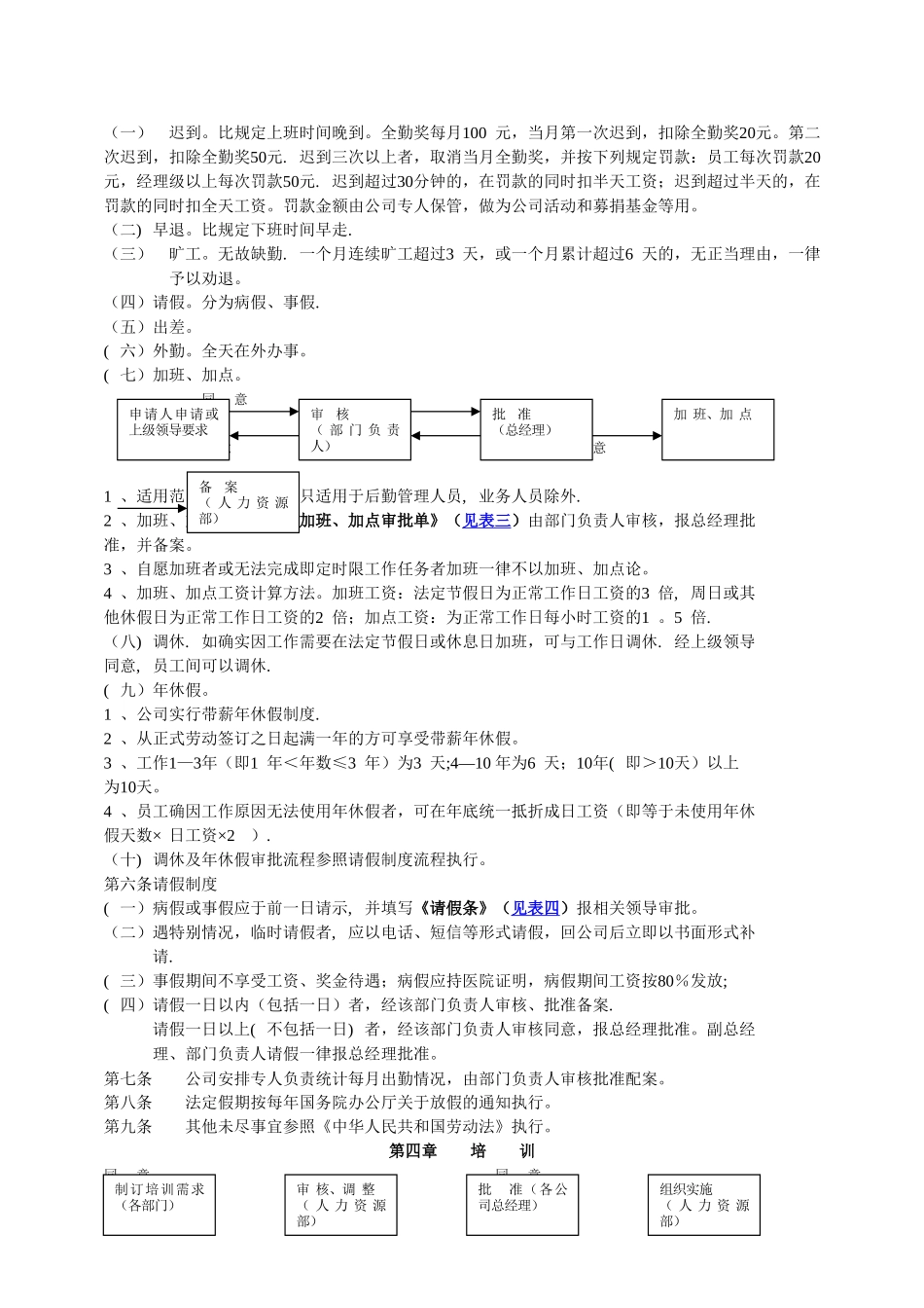 日常管理制度_第2页