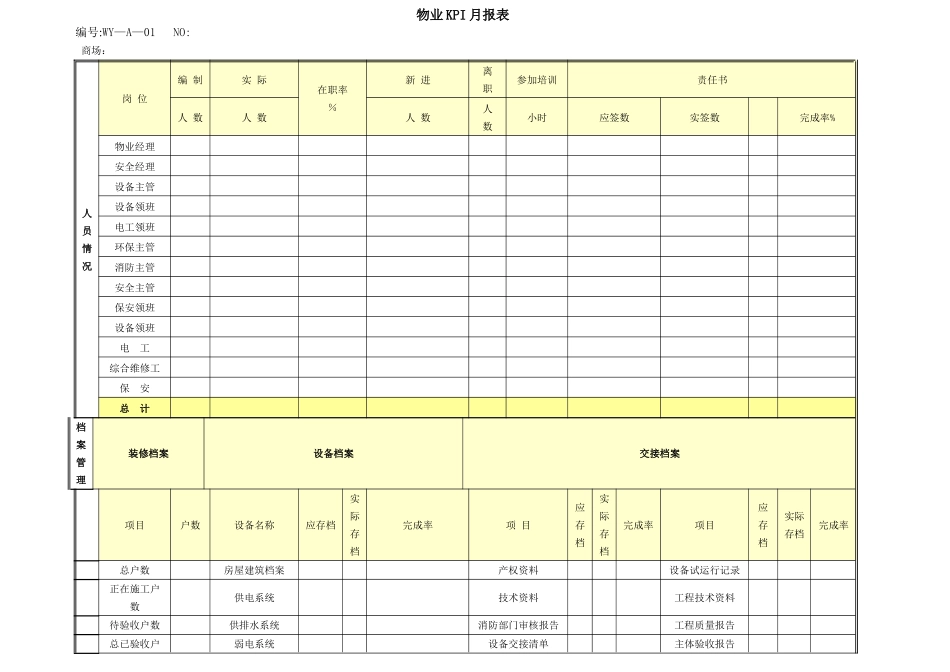 日常管理台帐_第1页