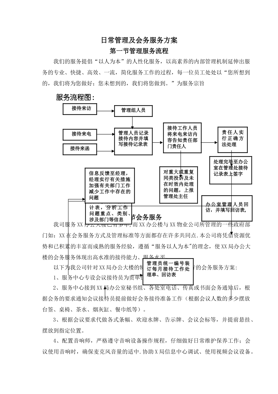 日常管理及会务服务方案_第1页