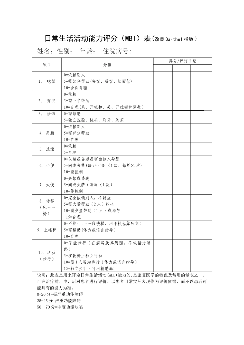 日常生活活动能力评分表(改良Barthel指数)_第1页