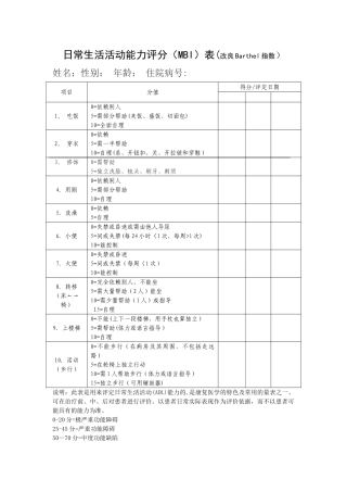 日常生活活动能力评分表(改良Barthel指数)