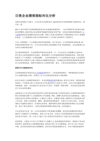 日美绩效管理比较