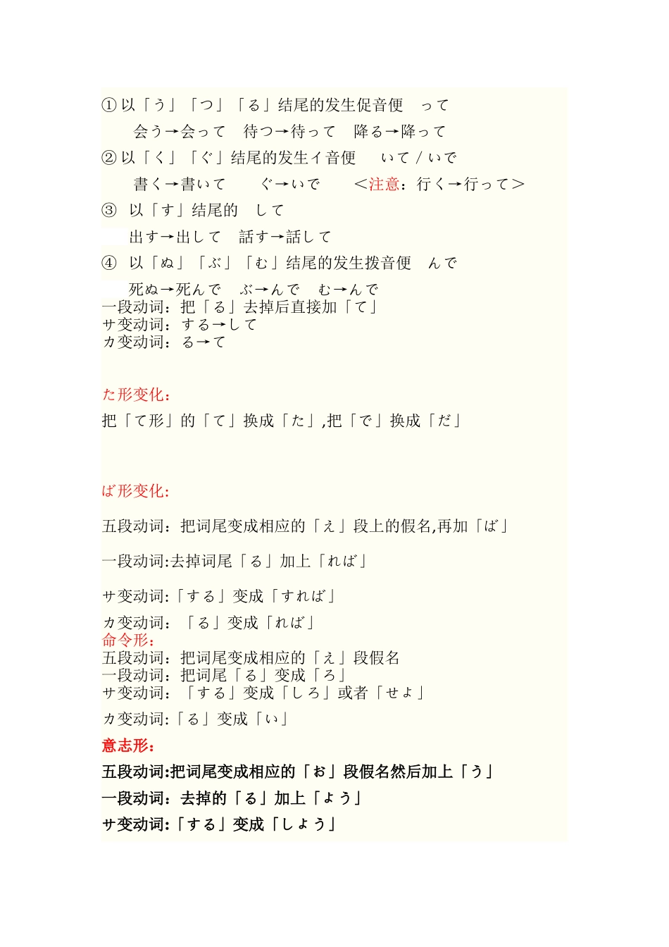 日语动词变形表_第2页