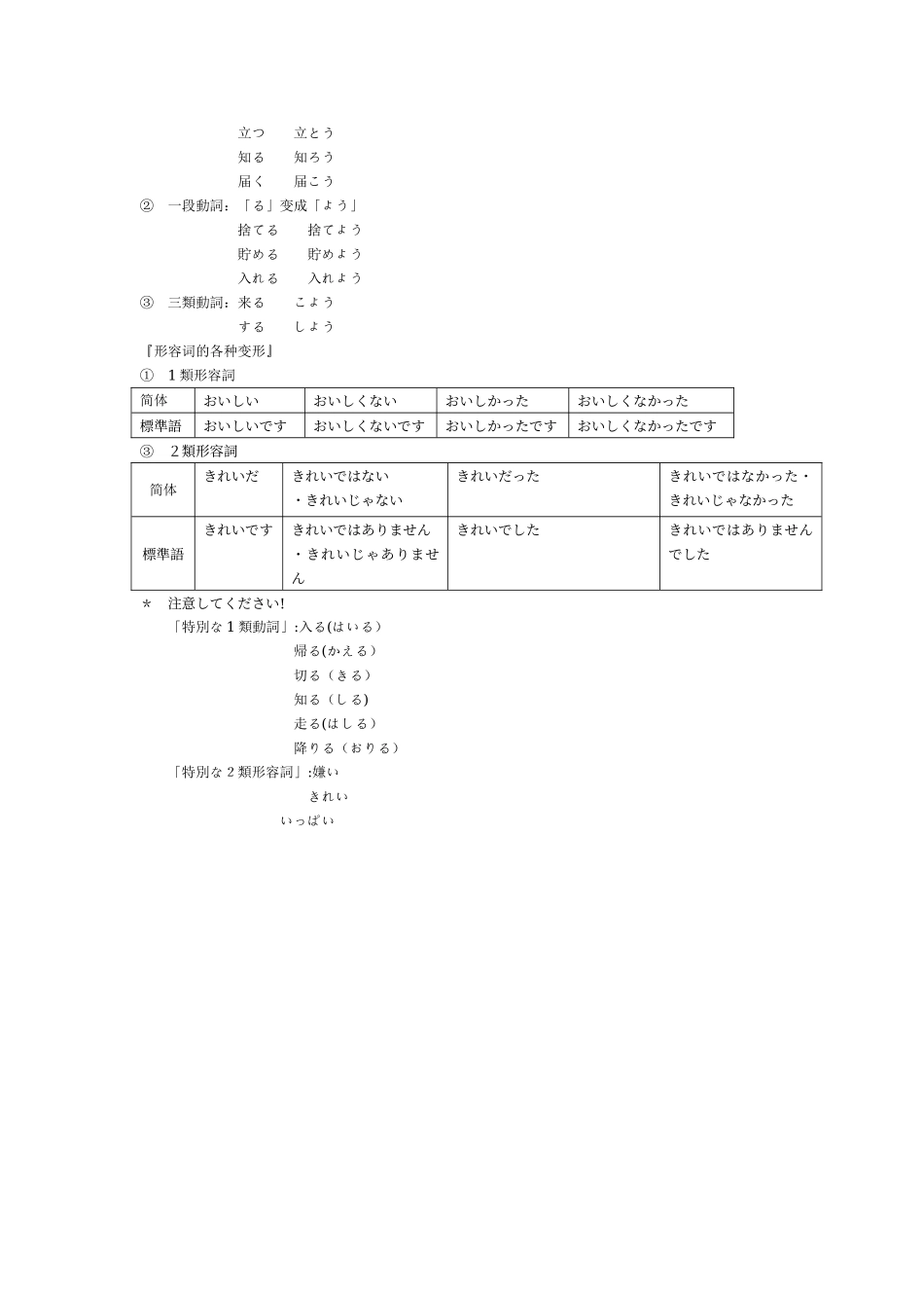 日语变形总结_第3页