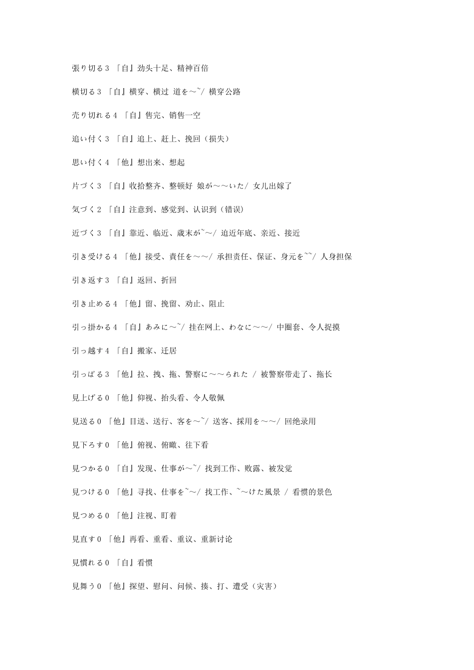 日语复合动词总结_第2页