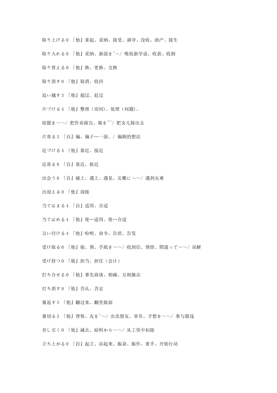 日语复合动词总结_第3页