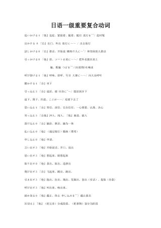 日语复合动词总结
