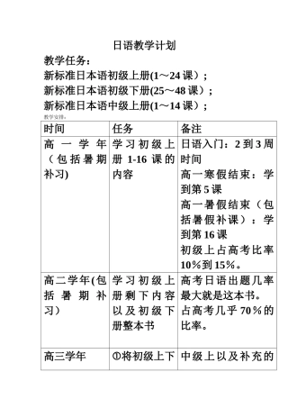 日语教学计划
