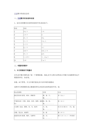 日语数字读法总结