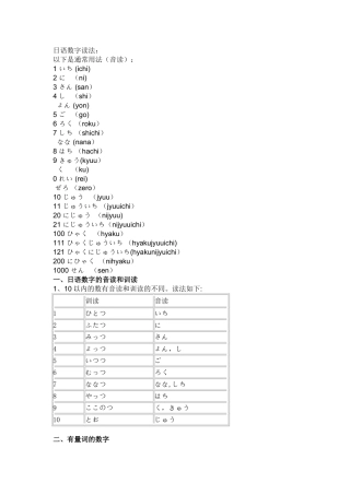 日语数字的读法总结