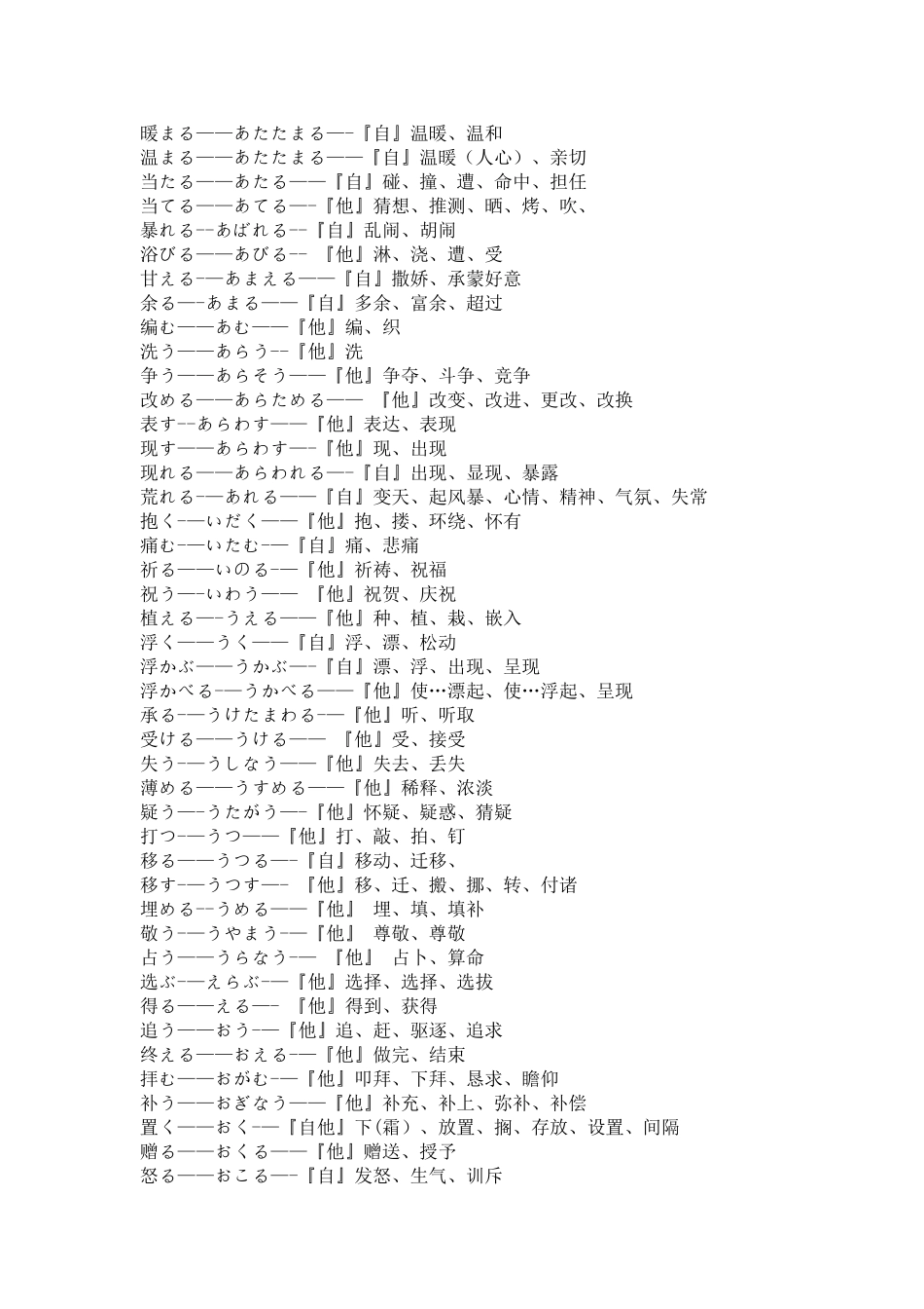 日语自他动词对照表_第3页