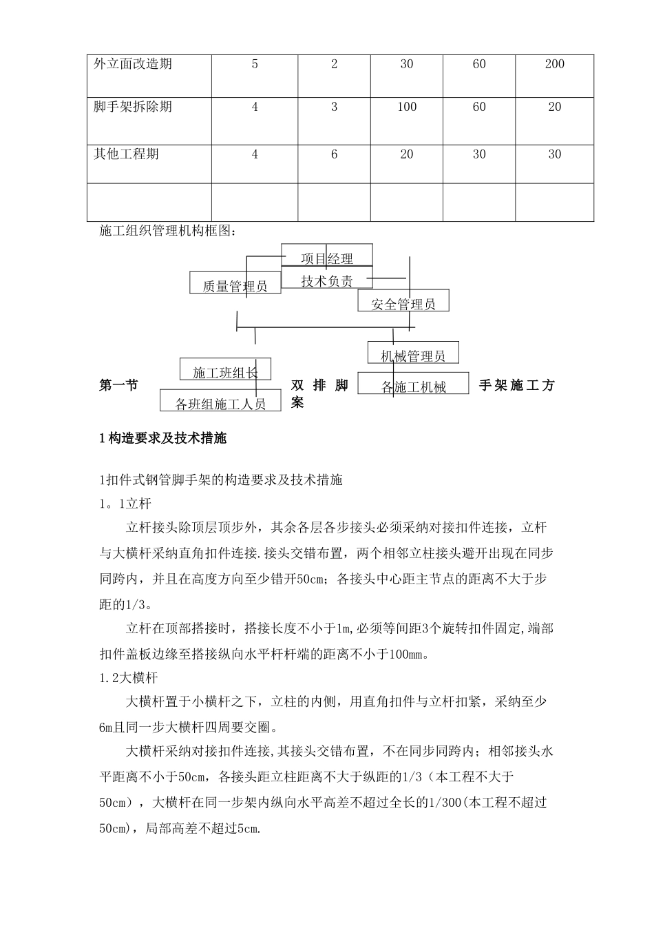 旧城改造施工方案_第3页
