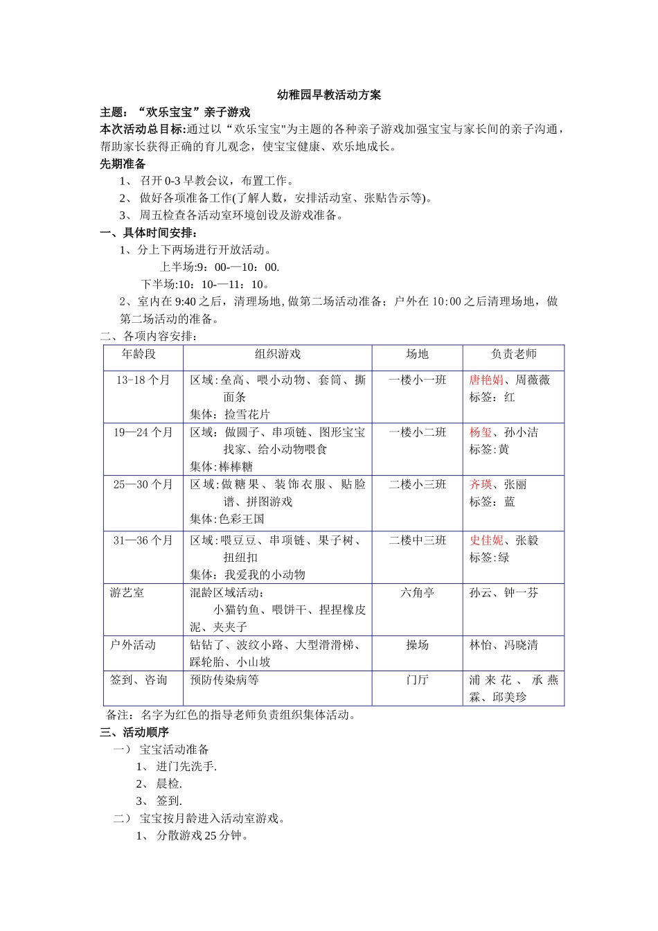 早教活动完整方案1_第1页