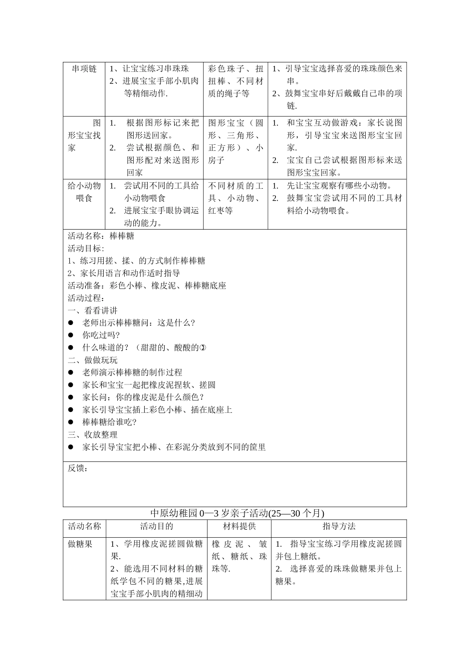 早教活动完整方案1_第3页