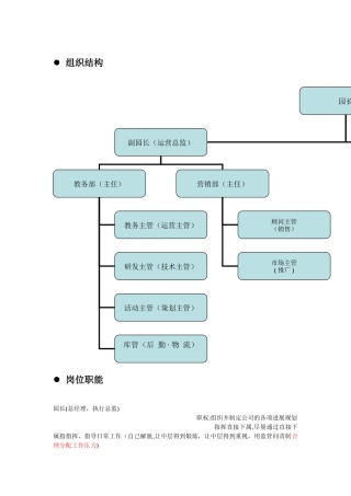 早教管理体系组织结构