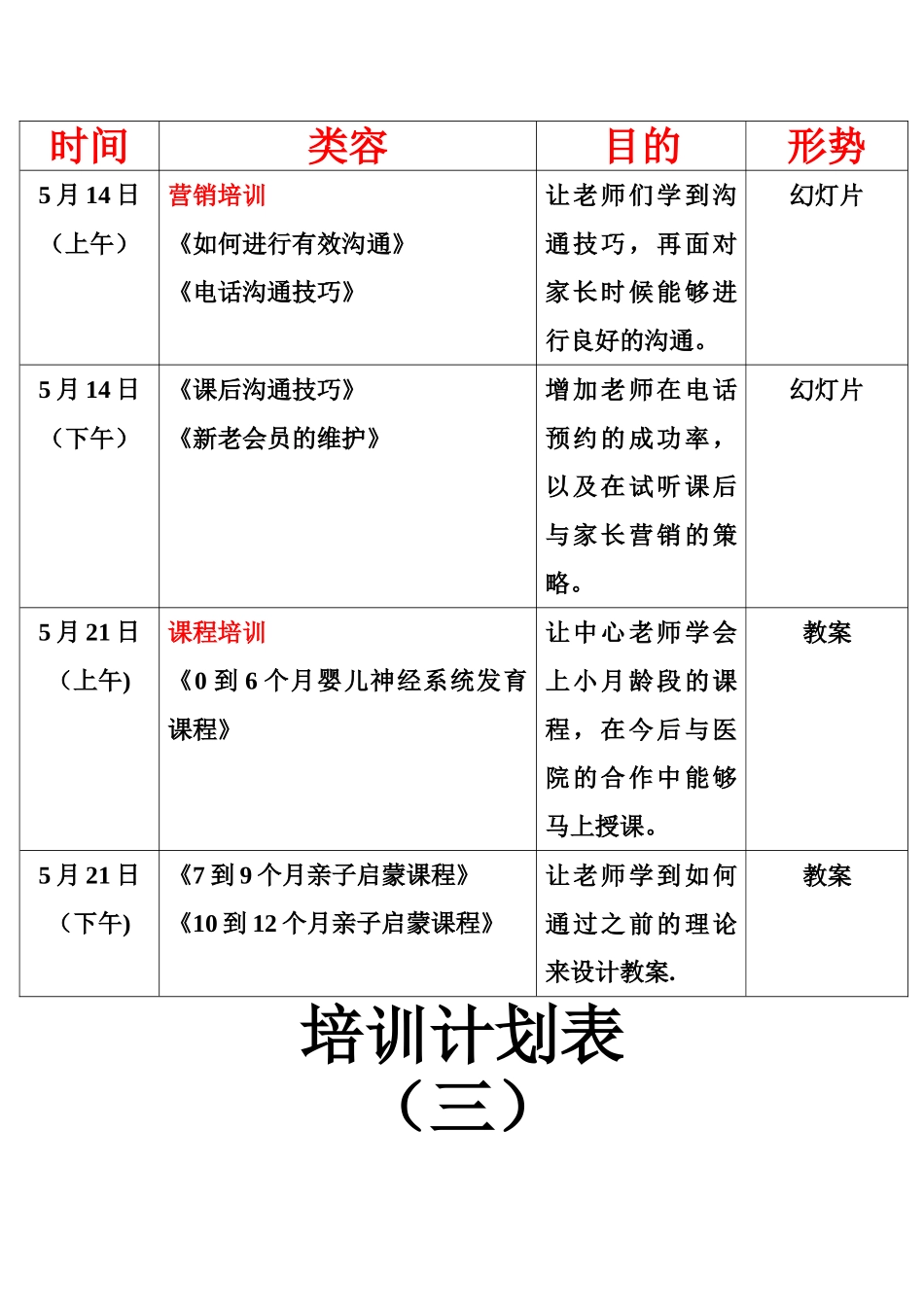 早教老师培训计划表_第2页