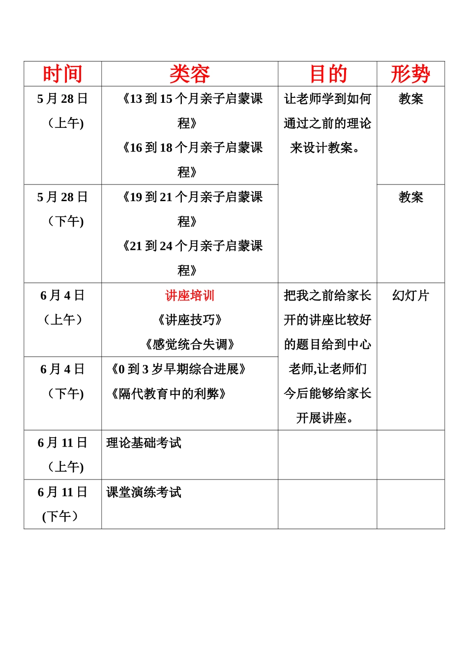 早教老师培训计划表_第3页