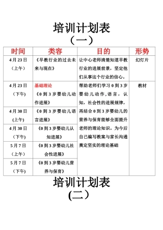 早教老师培训计划表