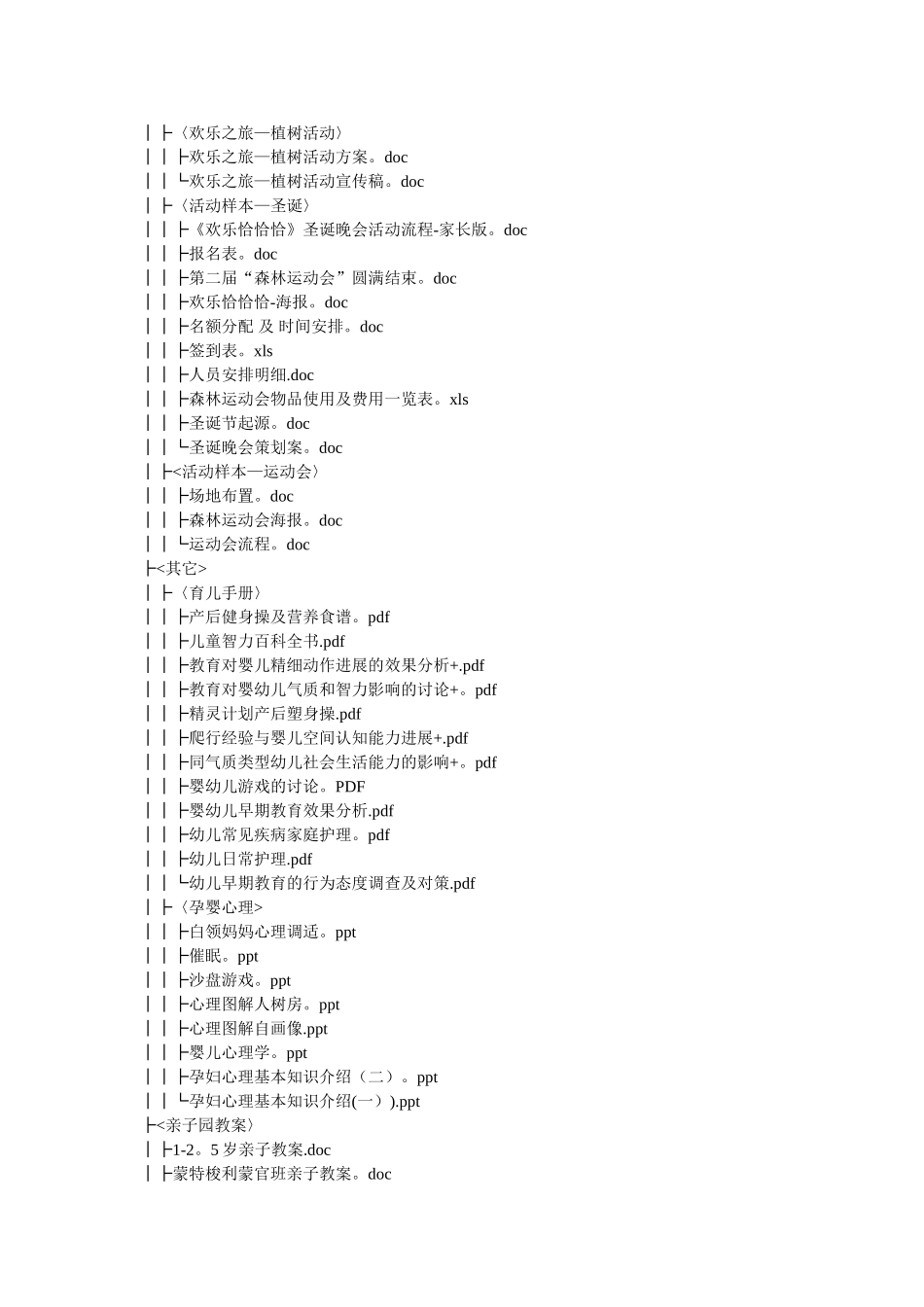 早教运营管理资料大全_第2页