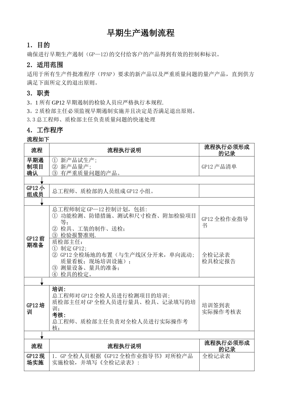 早期质量遏制流程_第1页