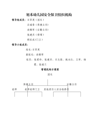 旭禾幼儿园安全保卫组织机构