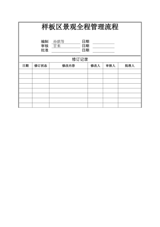 旭辉样板区景观全程管理流程