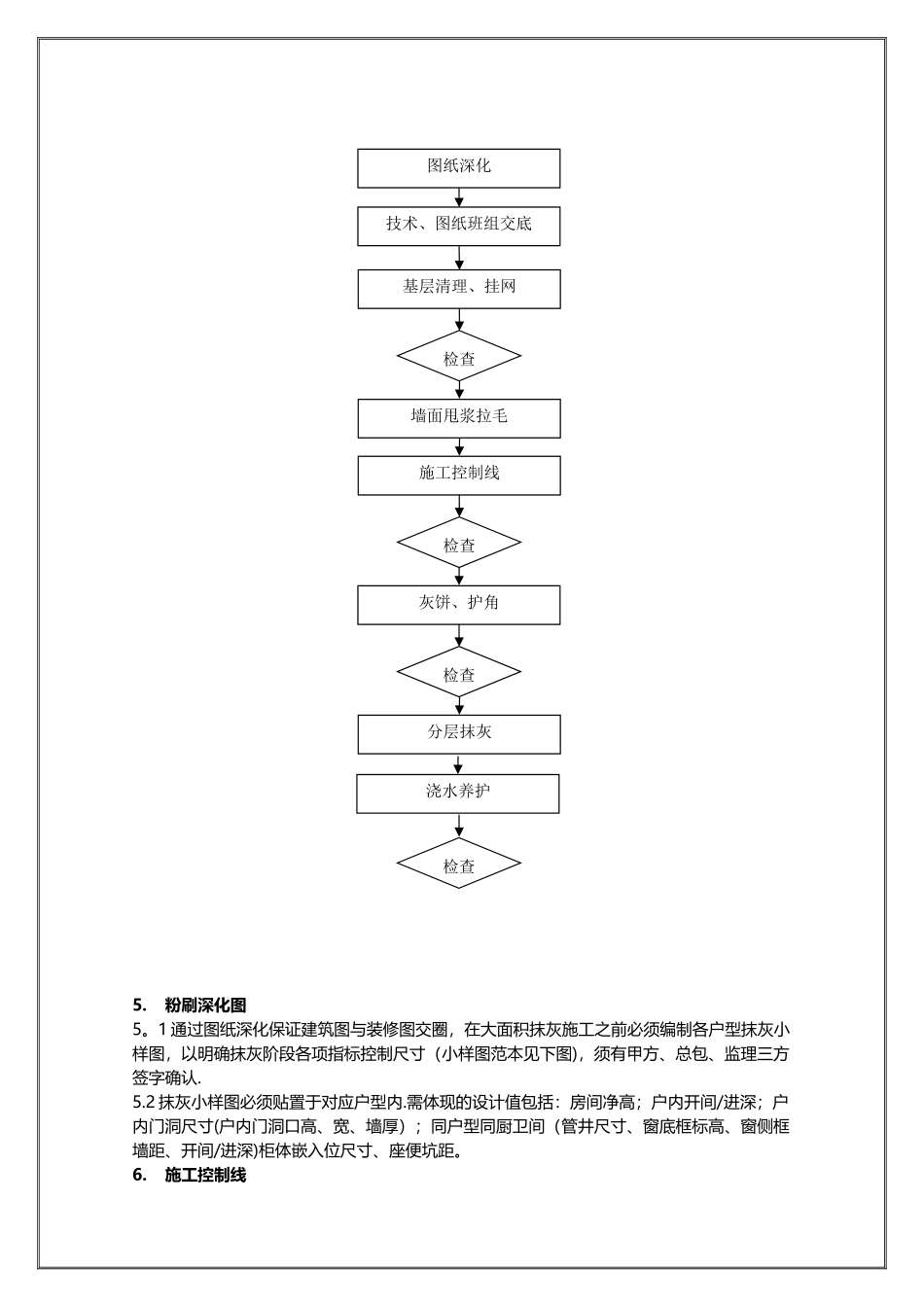 旭辉抹灰工程标准化管理细则_第3页