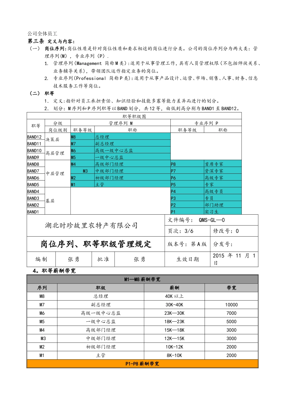 时珍故里岗位序列、职等职级和薪酬管理规定_第3页