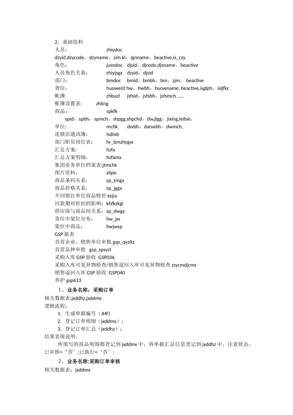 时空软件数据流转存储表结构_第2页