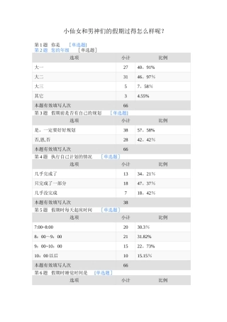 时间管理调查报告