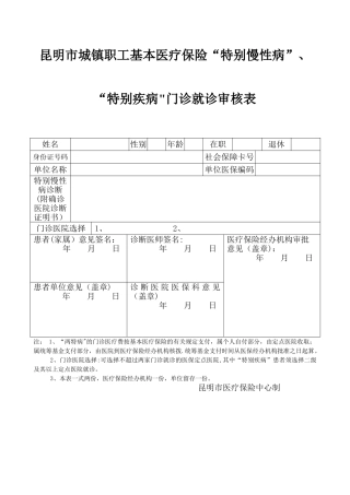 昆明市城镇职工基本医疗保险“特殊慢性病”、“特殊疾病”门诊就诊审核表