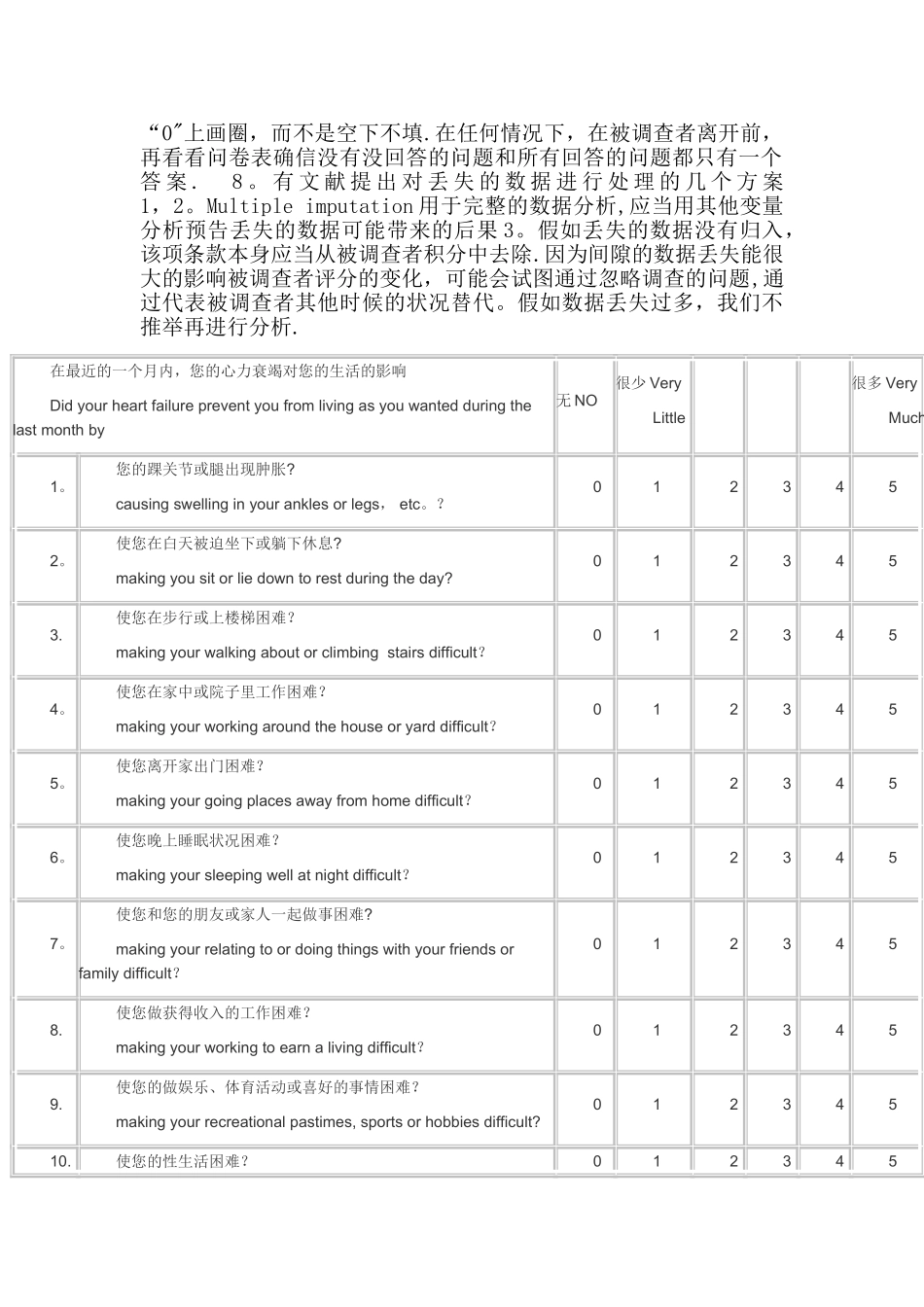 明尼苏达心力衰竭生活质量问卷表_第2页