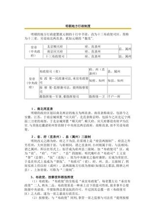 明朝地方行政制度