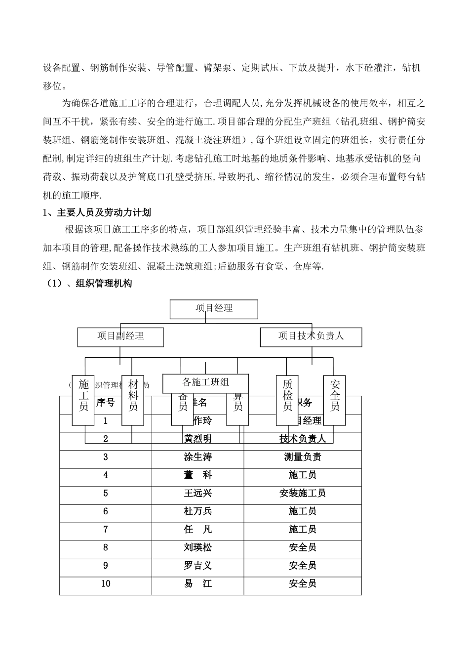 明月江南桩基旋挖法桩基施工方案_第3页