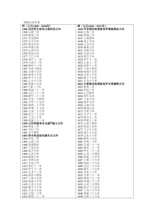 明清历史年表