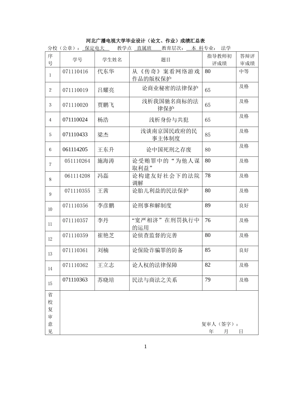 2025年河北广播电视大学毕业设计论文_第1页