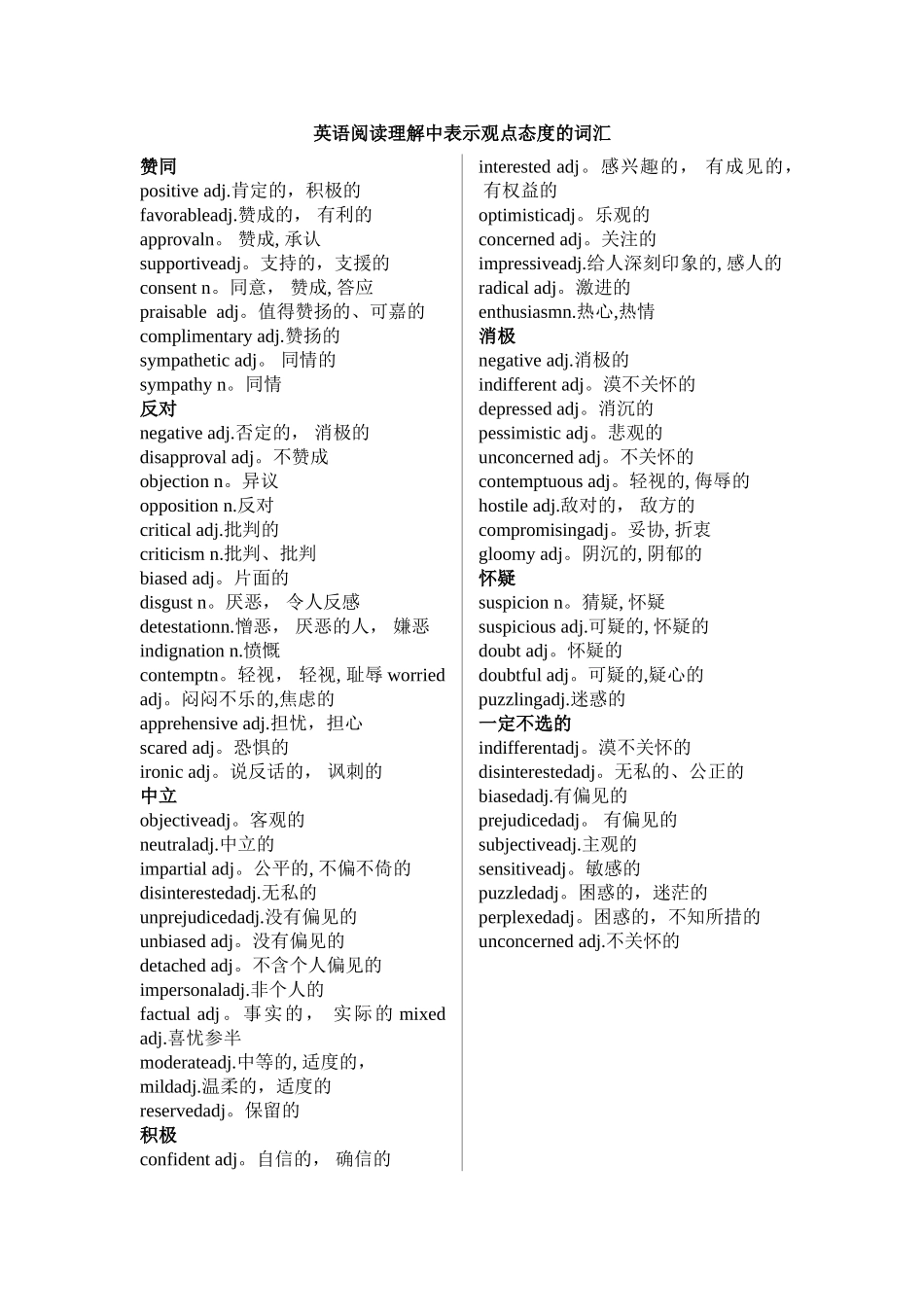 明确版-英语阅读理解中表示观点态度的词汇_第1页