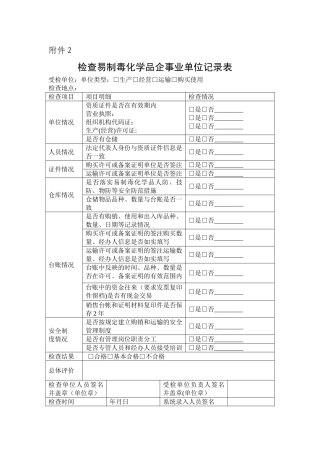 易制毒企业检查记录表