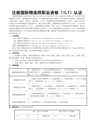 2025年英国皇家物流职业资格ILT认证培训简章