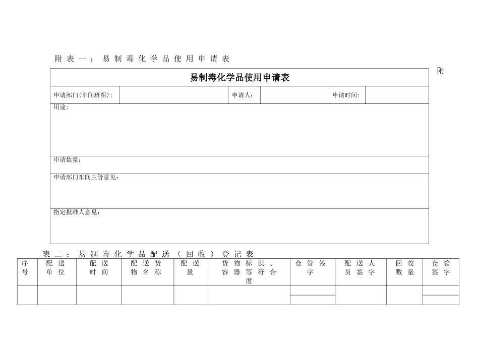 易制毒化学品管理规定_第3页