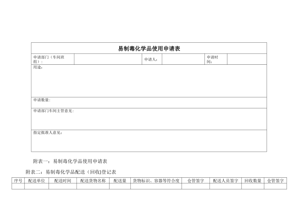易制毒化学品管理规定_第3页