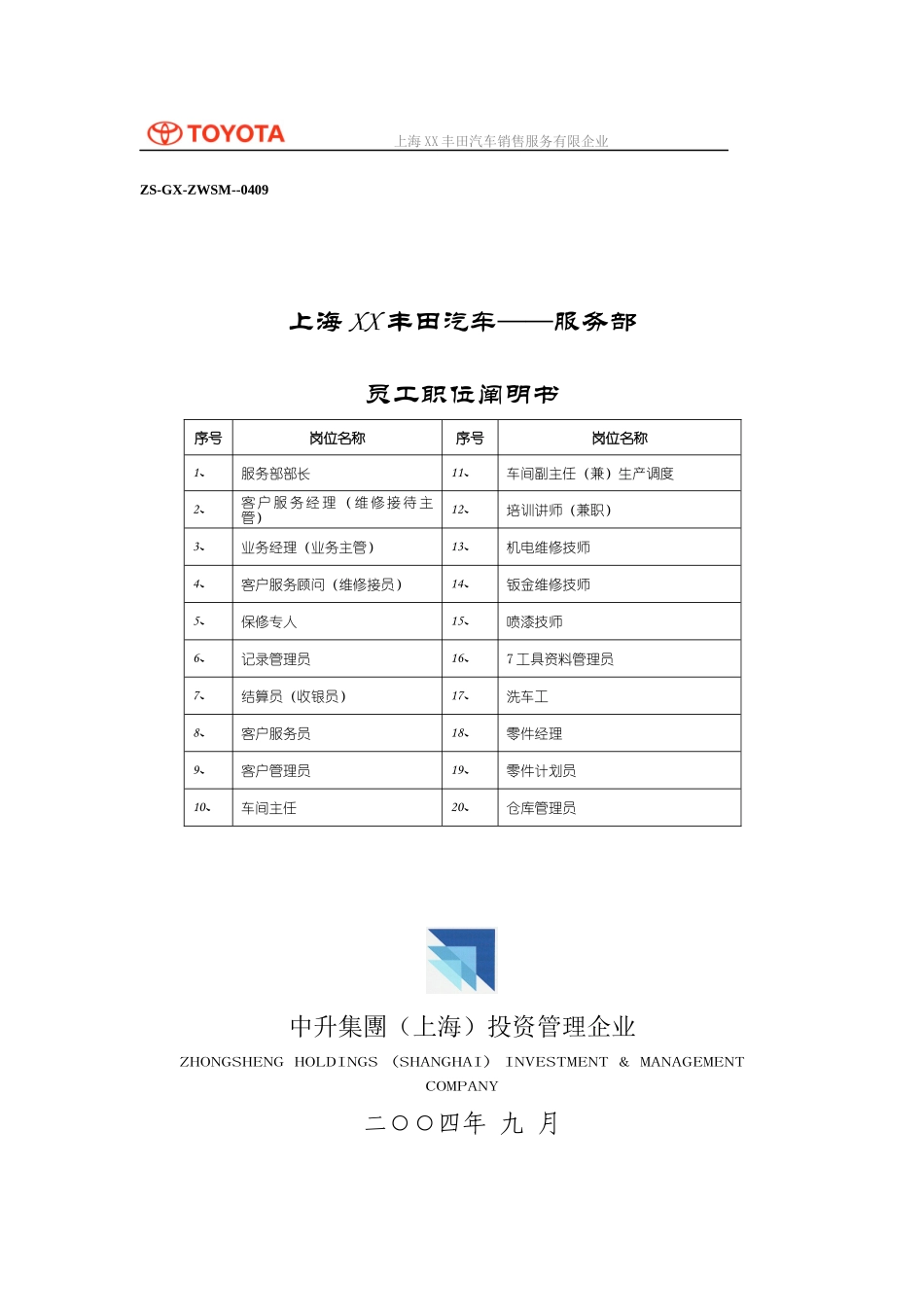 2025年汽车职位说明书全套_第1页