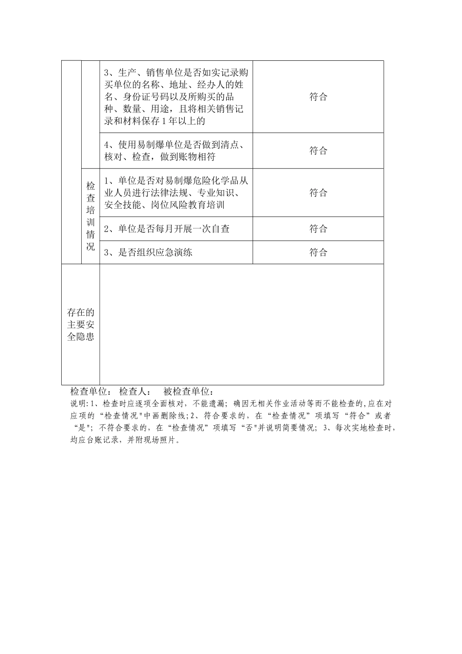 易制爆危险化学品检查表_第2页