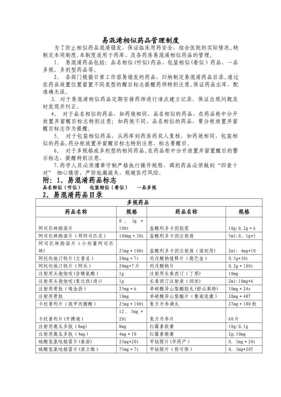 易混淆药品管理制度_第1页