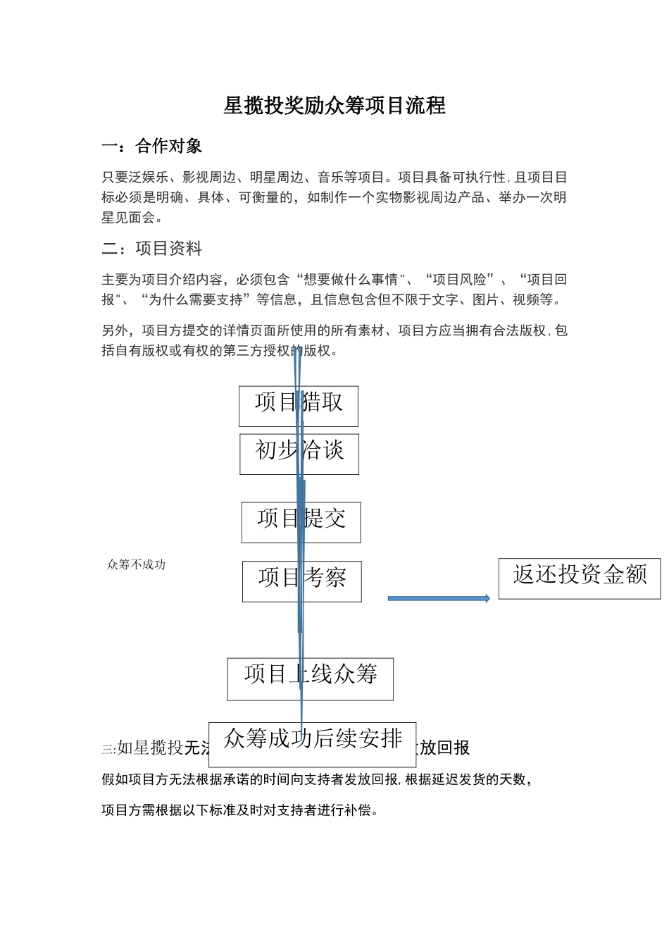 星揽投奖励众筹项目流程_第1页