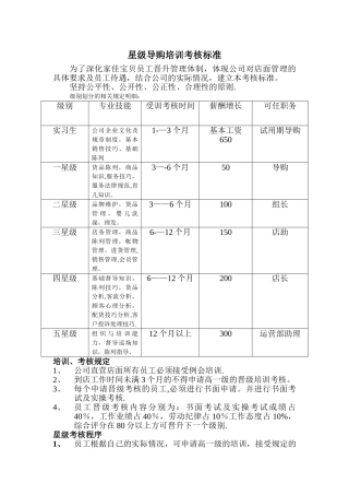 星级导购培训考核标准