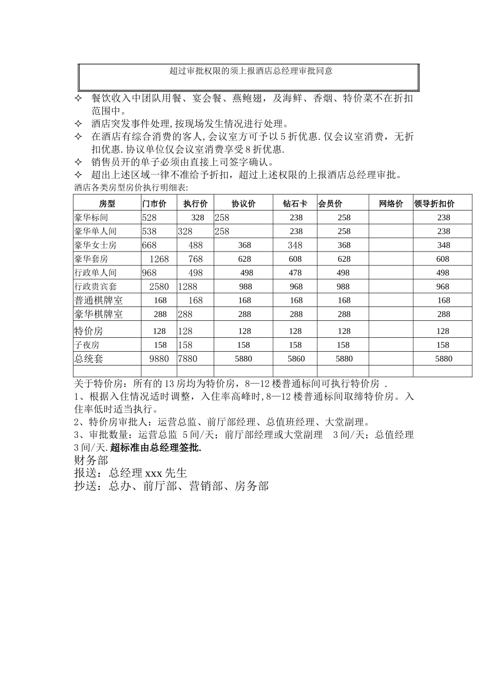 星级酒店各级管理人员权限_第2页
