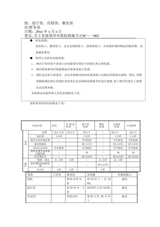 星级酒店各级管理人员权限